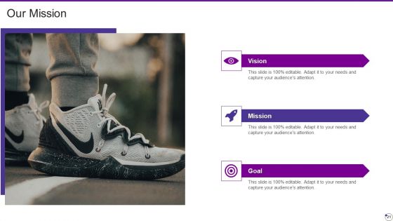 Footwear And Accessories Business Pitch Deck Ppt PowerPoint Presentation Complete Deck With Slides