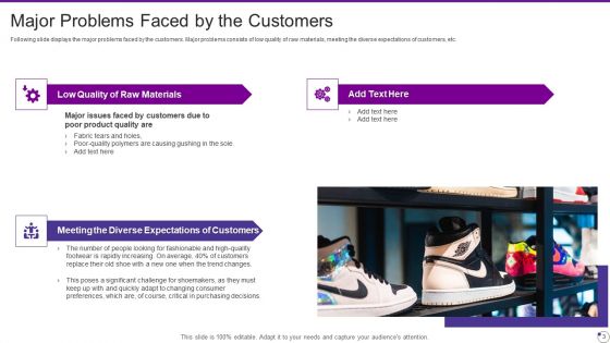 Footwear And Accessories Business Pitch Deck Ppt PowerPoint Presentation Complete Deck With Slides