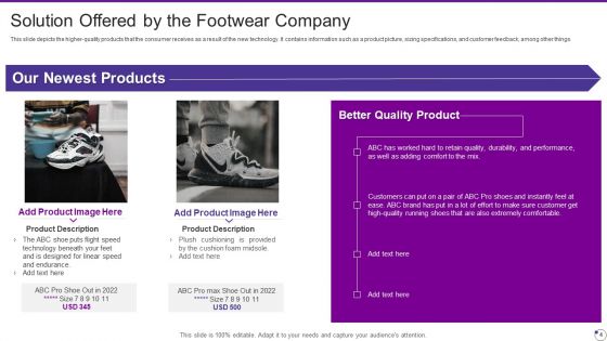 Footwear And Accessories Business Pitch Deck Ppt PowerPoint Presentation Complete Deck With Slides