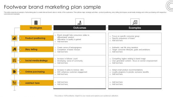 Footwear Brand Marketing Plan Sample Sample PDF