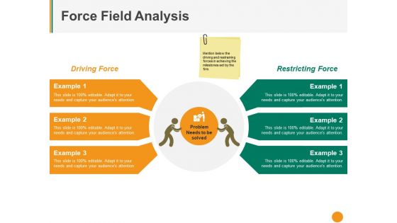Force Field Analysis Ppt PowerPoint Presentation Gallery Objects