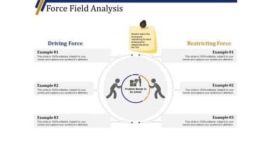 Force Field Analysis Ppt PowerPoint Presentation Ideas Slide Download