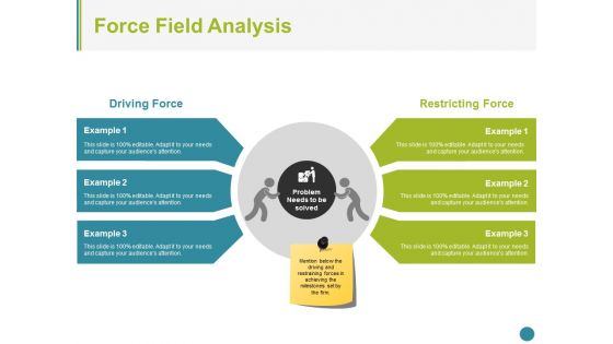 Force Field Analysis Ppt PowerPoint Presentation Styles Tips