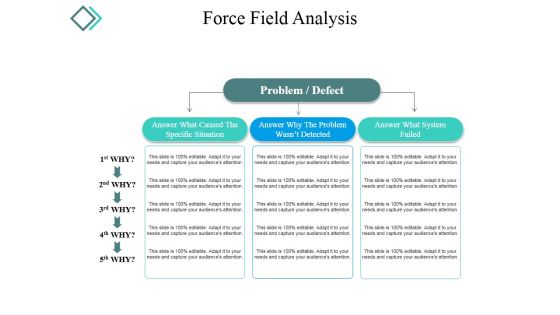 Force Field Analysis Template 2 Ppt PowerPoint Presentation Visual Aids