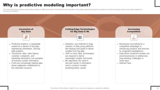 Forecast Analysis Technique IT Ppt PowerPoint Presentation Complete Deck With Slides