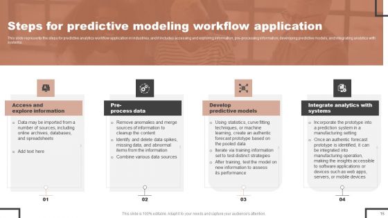 Forecast Analysis Technique IT Ppt PowerPoint Presentation Complete Deck With Slides