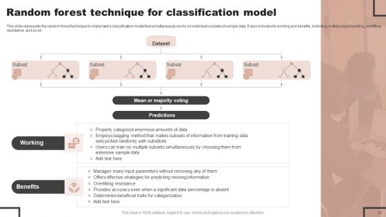 Forecast Analysis Technique IT Ppt PowerPoint Presentation Complete Deck With Slides