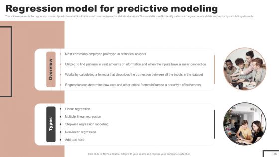 Forecast Analysis Technique IT Ppt PowerPoint Presentation Complete Deck With Slides