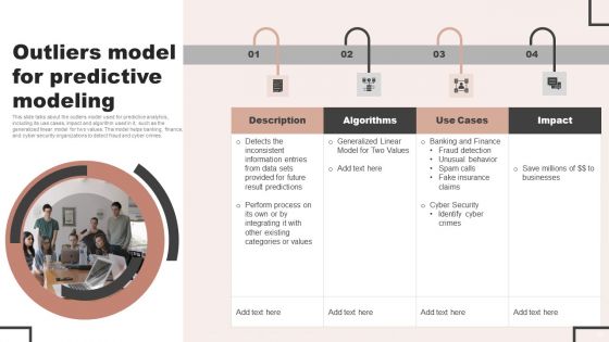 Forecast Analysis Technique IT Ppt PowerPoint Presentation Complete Deck With Slides