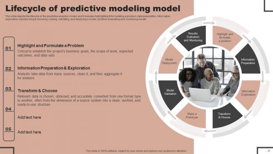 Forecast Analysis Technique IT Ppt PowerPoint Presentation Complete Deck With Slides