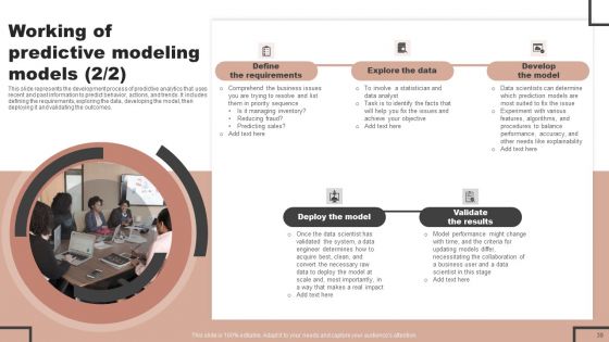 Forecast Analysis Technique IT Ppt PowerPoint Presentation Complete Deck With Slides