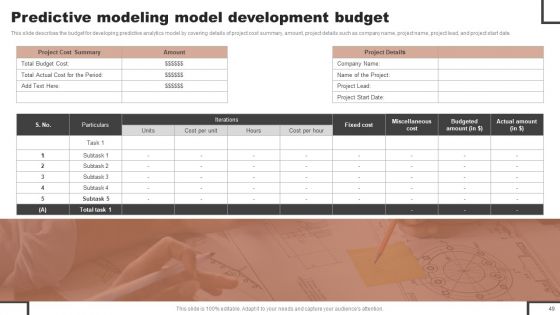 Forecast Analysis Technique IT Ppt PowerPoint Presentation Complete Deck With Slides