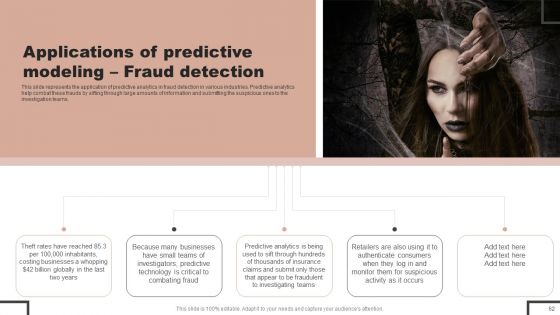 Forecast Analysis Technique IT Ppt PowerPoint Presentation Complete Deck With Slides