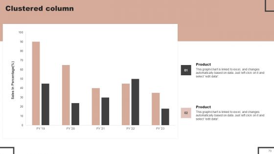 Forecast Analysis Technique IT Ppt PowerPoint Presentation Complete Deck With Slides