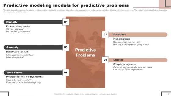 Forecast Analysis Technique IT Ppt PowerPoint Presentation Complete Deck With Slides