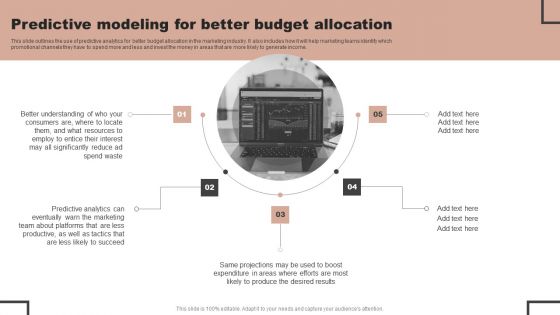 Forecast Analysis Technique IT Predictive Modeling For Better Budget Allocation Demonstration PDF