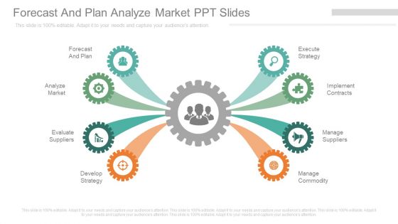 Forecast And Plan Analyze Market Ppt Slides