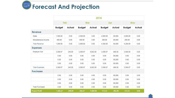 Forecast And Projection Ppt PowerPoint Presentation Inspiration Ideas Forecast And Projection Ppt PowerPoint Presentation Inspiration Ideas