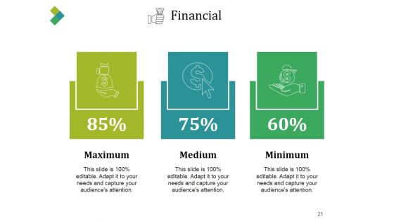 Forecast Vs Actual Budget Ppt PowerPoint Presentation Complete Deck With Slides