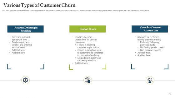Forecasting And Managing Consumer Attrition For Business Advantage Ppt PowerPoint Presentation Complete Deck With Slides