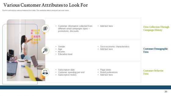 Forecasting And Managing Consumer Attrition For Business Advantage Ppt PowerPoint Presentation Complete Deck With Slides