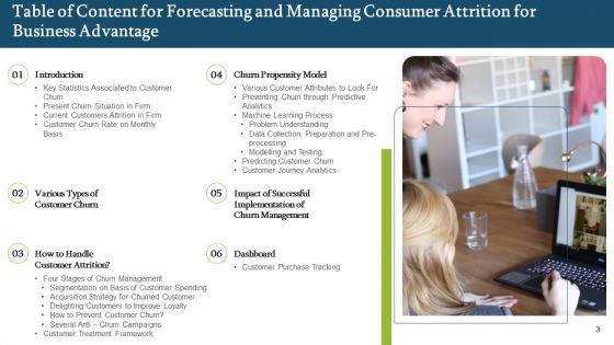 Forecasting And Managing Consumer Attrition For Business Advantage Ppt PowerPoint Presentation Complete Deck With Slides
