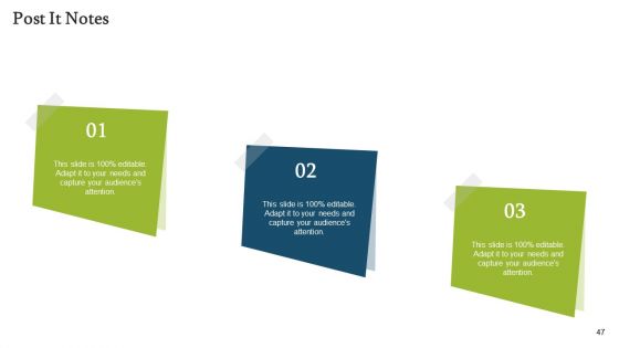 Forecasting And Managing Consumer Attrition For Business Advantage Ppt PowerPoint Presentation Complete Deck With Slides