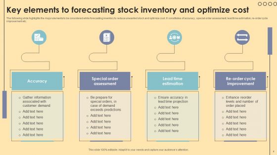 Forecasting Stock Inventory Ppt PowerPoint Presentation Complete Deck With Slides