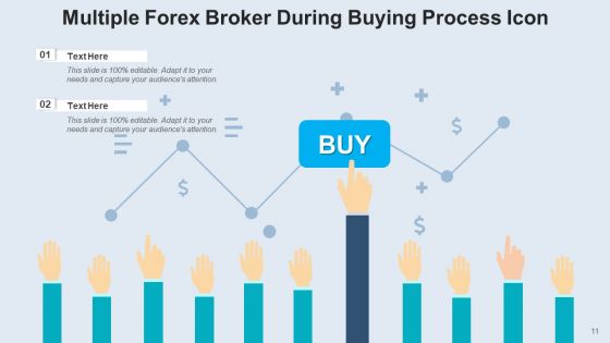 Foreign Exchange Agent Process Currency Ppt PowerPoint Presentation Complete Deck With Slides