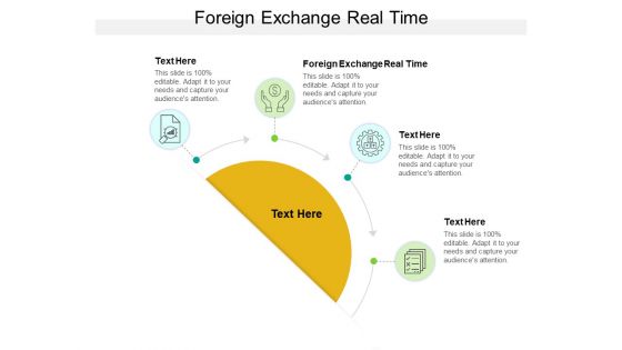 Foreign Exchange Real Time Ppt PowerPoint Presentation Inspiration Maker Cpb Pdf Foreign Exchange Real Time Ppt PowerPoint Presentation Inspiration Maker Cpb Pdf