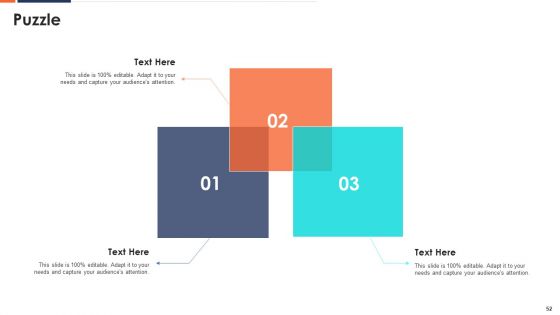 Form And Sustain A Business Partnership Ppt PowerPoint Presentation Complete With Slides
