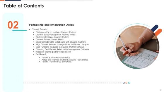 Form And Sustain A Business Partnership Ppt PowerPoint Presentation Complete With Slides