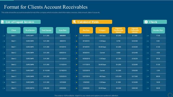 Format For Clients Account Receivables Ideas PDF
