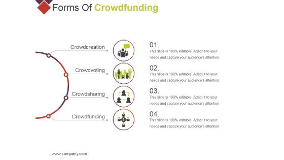 Forms Of Crowdfunding Ppt PowerPoint Presentation Inspiration Design Ideas