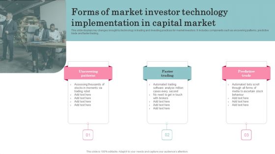 Forms Of Market Investor Technology Implementation In Capital Market Rules PDF