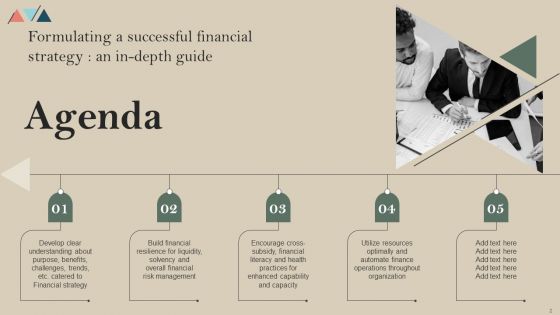 Formulating A Successful Financial Strategy An In Depth Guide Ppt PowerPoint Presentation Complete Deck With Slides