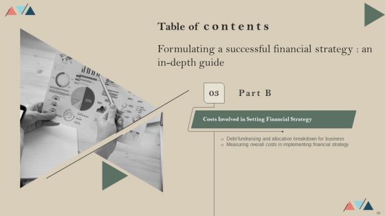 Formulating A Successful Financial Strategy An In Depth Guide Ppt PowerPoint Presentation Complete Deck With Slides