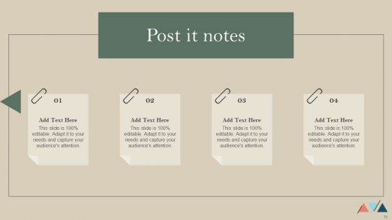 Formulating A Successful Financial Strategy An In Depth Guide Ppt PowerPoint Presentation Complete Deck With Slides