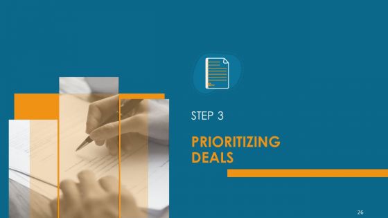 Formulating And Implementing Organization Sales Action Plan Ppt PowerPoint Presentation Complete Deck With Slides