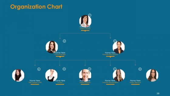 Formulating And Implementing Organization Sales Action Plan Ppt PowerPoint Presentation Complete Deck With Slides