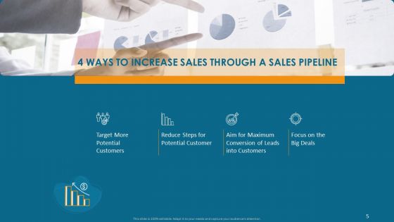 Formulating And Implementing Organization Sales Action Plan Ppt PowerPoint Presentation Complete Deck With Slides