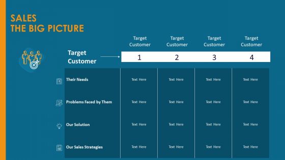 Formulating And Implementing Organization Sales Action Plan Sales The Big Picture Graphics PDF