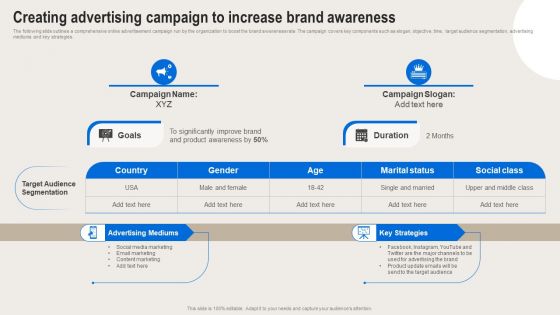 Formulating Branding Strategy To Enhance Revenue And Sales Creating Advertising Campaign To Increase Brand Topics PDF