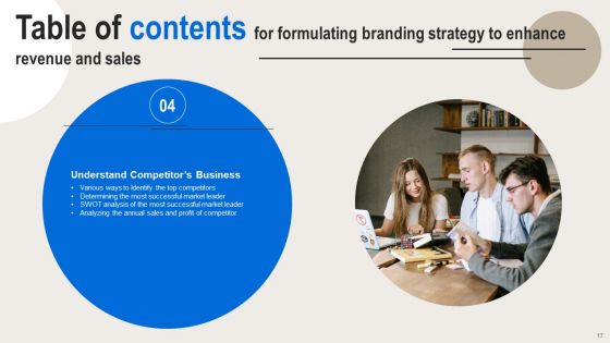 Formulating Branding Strategy To Enhance Revenue And Sales Ppt PowerPoint Presentation Complete Deck With Slides