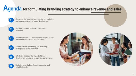 Formulating Branding Strategy To Enhance Revenue And Sales Ppt PowerPoint Presentation Complete Deck With Slides