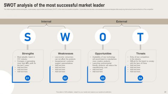 Formulating Branding Strategy To Enhance Revenue And Sales Ppt PowerPoint Presentation Complete Deck With Slides