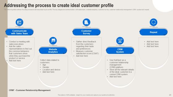 Formulating Branding Strategy To Enhance Revenue And Sales Ppt PowerPoint Presentation Complete Deck With Slides