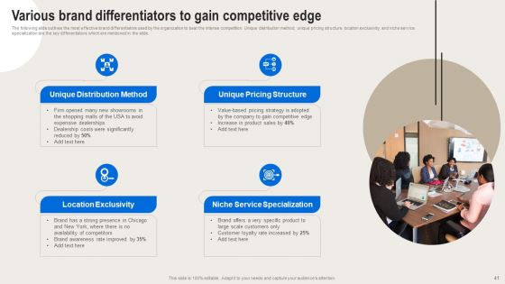 Formulating Branding Strategy To Enhance Revenue And Sales Ppt PowerPoint Presentation Complete Deck With Slides