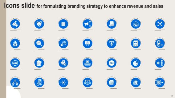 Formulating Branding Strategy To Enhance Revenue And Sales Ppt PowerPoint Presentation Complete Deck With Slides