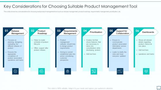 Formulating Competitive Plan Of Action For Effective Product Leadership Key Considerations For Choosing Guidelines PDF
